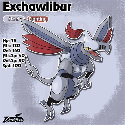 skarmory evolution|[ Skarmory ] The Pokémon Index: Evolution Chart, Move List, .